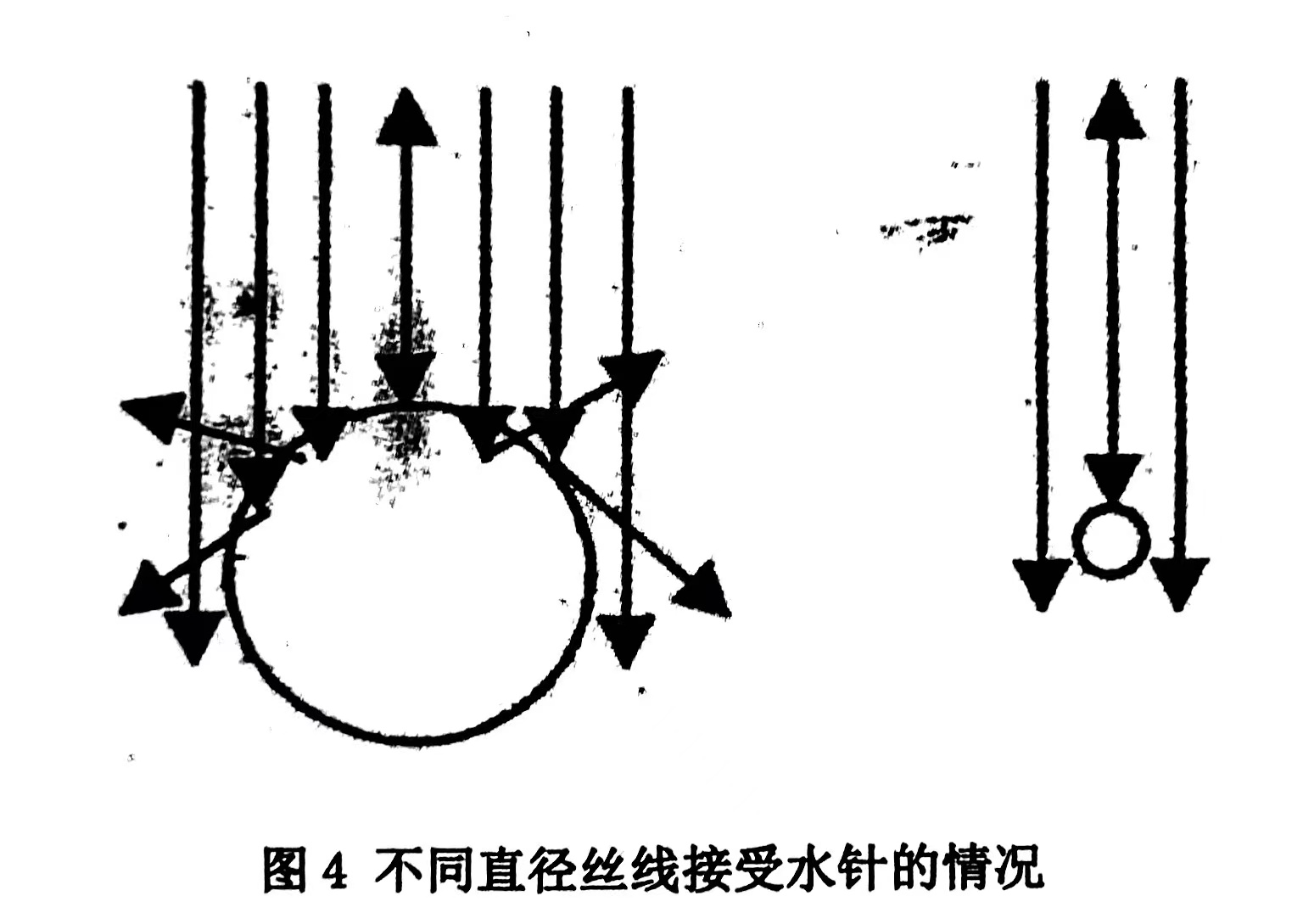 水刺拖網(wǎng)的組成材料及絲線粗細影響纖維的纏結效果