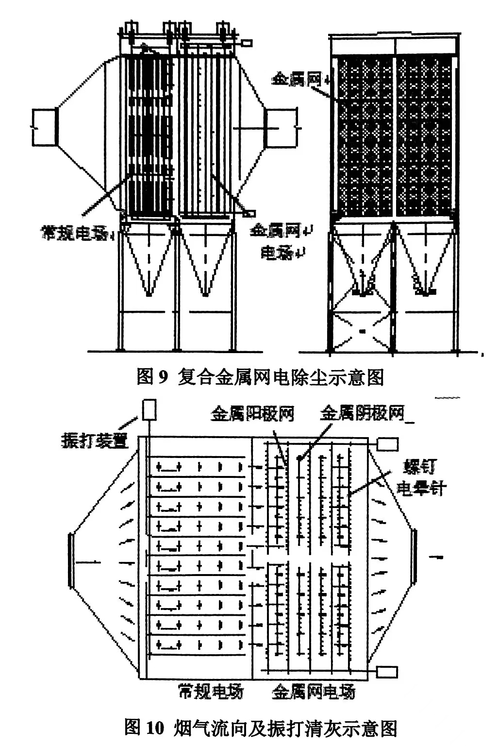 圖9復(fù)合金屬網(wǎng)電除塵示意圖 圖10煙氣流向及振打清灰示意圖